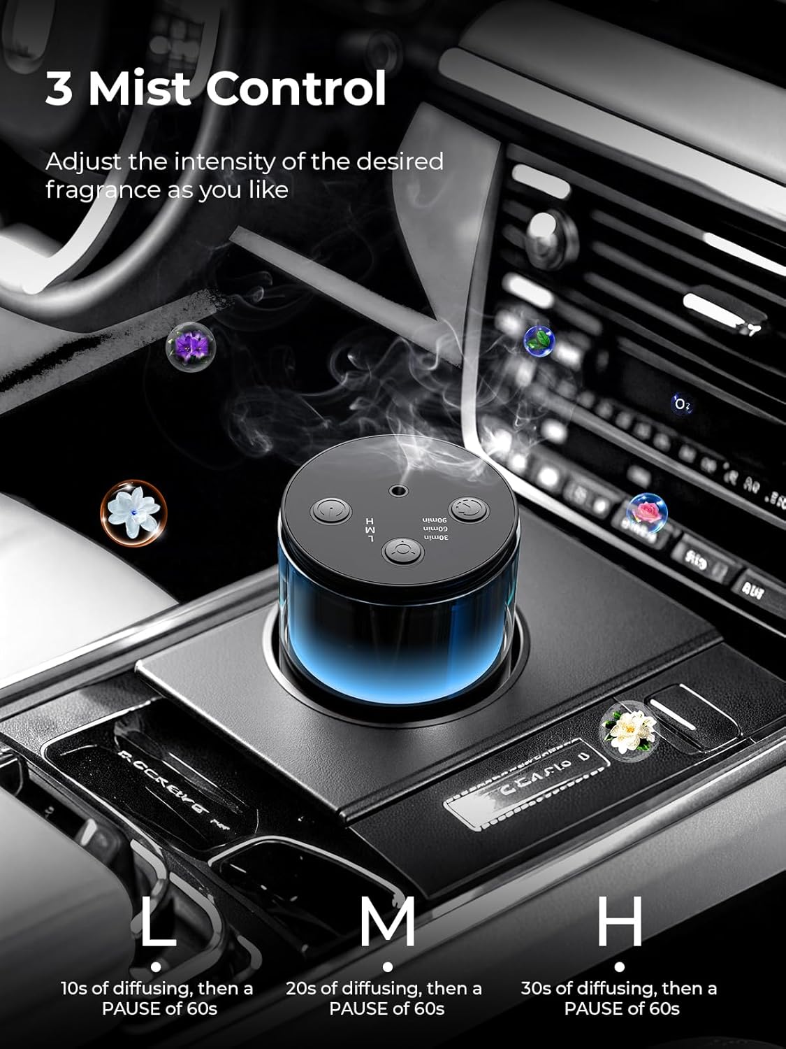Car Diffusers