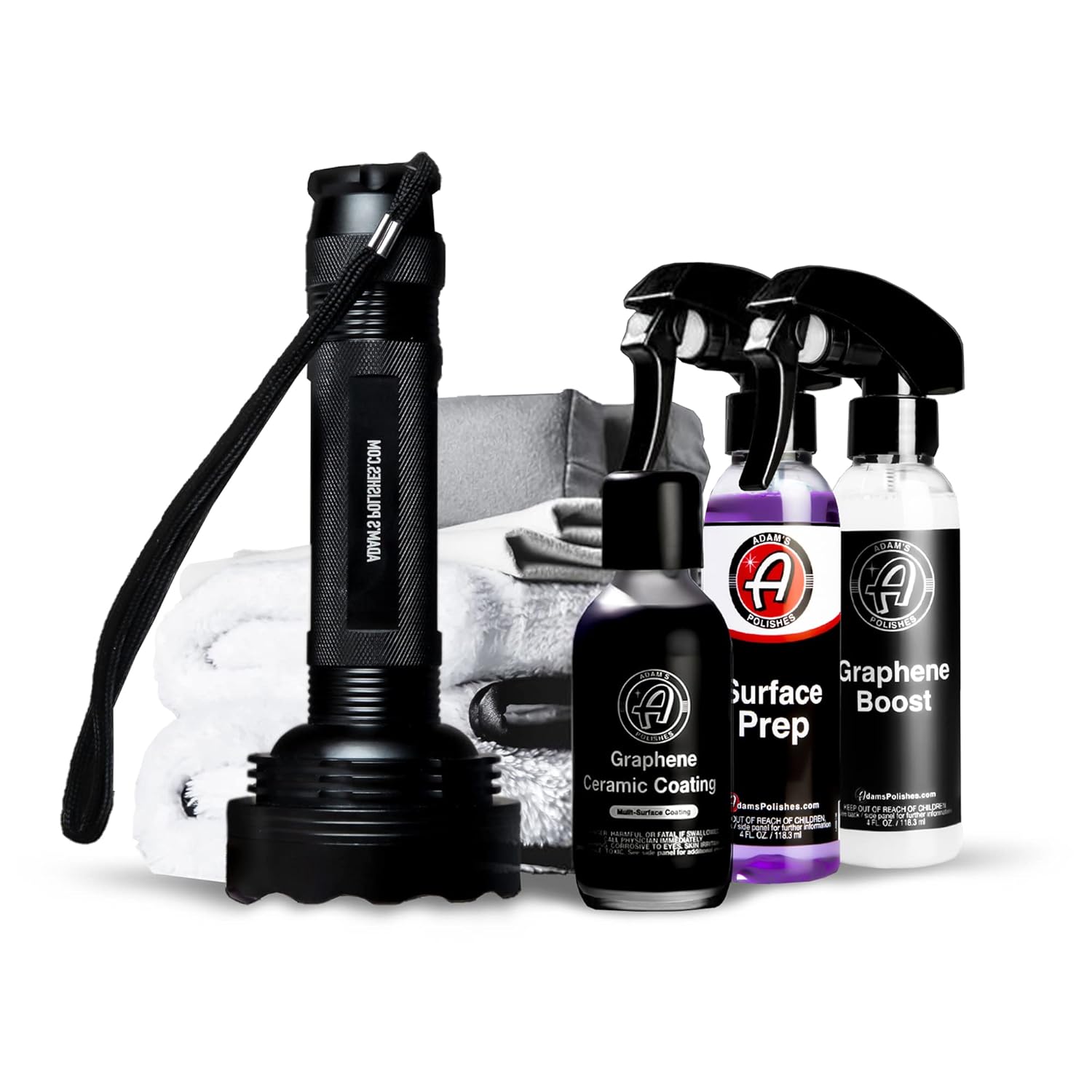 Ceramic Coating Kits