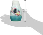 Renuzit Aroma Adjustables Long Last Air Freshener, After The Rain, 7 Ounces
