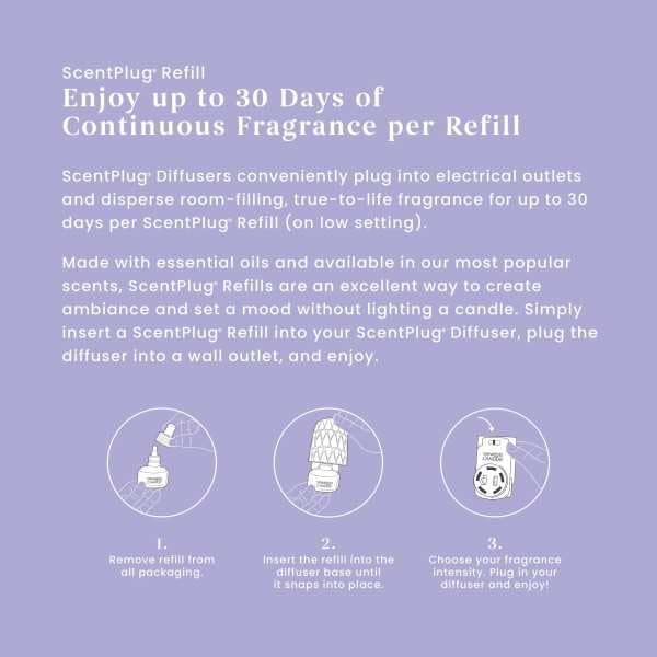 Yankee Candle ScentPlug Refill, Lilac Blossoms, Plug-in Air Freshener Home Fragrance with Essential Oils, Long Lasting Odor Elimination for Rooms, (Pack of 6)