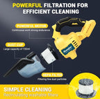 Cordless Vacuum for DeWalt 20V Battery, 5 in 1 Handheld Electric Vacuum Cleaner with 400W Powerful Motor, 46 CFM Portable Hand Vacuum for Home Pet Hair, Car (Battery Not Included)