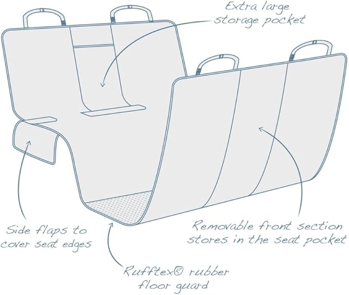 Kurgo Coast to Coast Hammock - Waterproof Backseat Dog Hammock for Full Coverage - Car Seat Protector with Rufftex Floor Guard - Durable Travel Gear - Stain Resistant - Heather Charcoal Grey