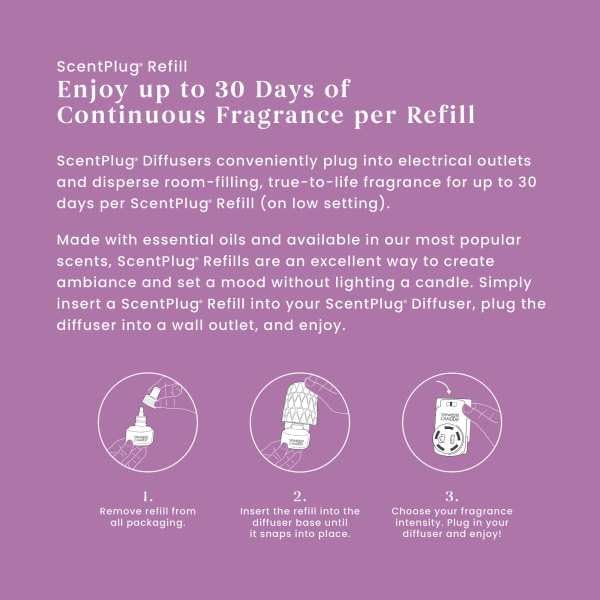 Yankee Candle ScentPlug Refill, Wild Orchid (Pack of 4)