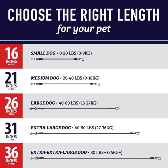 Leash Boss Dog Car Seat Belt Restraint - No-Chew Heavy Duty Car Seatbelt for Pets - 5 Sizes - Coated Steel Rope to Prevent Chewing (16 in) - Restraints for Dogs in Cars - Dog Seat Belt for Car