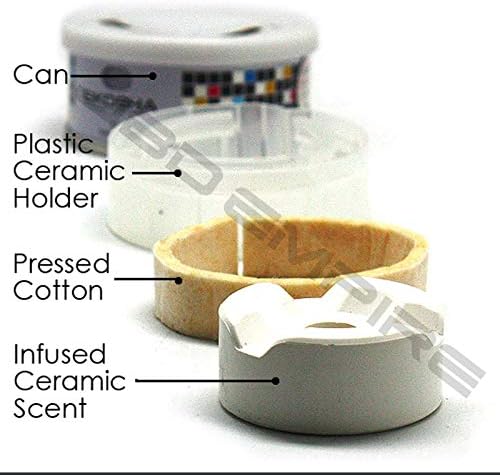 Eikosha AIR Spencer [ Made in Japan ] CS-X3 CSX3 A/S AS Cartridge Freshener JDM ((A73) Dry Squash)