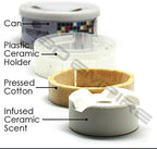 Eikosha AIR Spencer [ Made in Japan ] CS-X3 CSX3 A/S AS Cartridge Freshener JDM ((A98) Shower Bouquet)