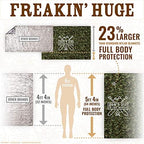 Don't Die In The Woods - Freakin’ Huge Emergency Blankets [4-Pack] Extra Large Thermal Mylar Space Blanket - One of The Ten Essentials Outdoor Survival Gear for Hiking Camping First Aid Kit (Camo)