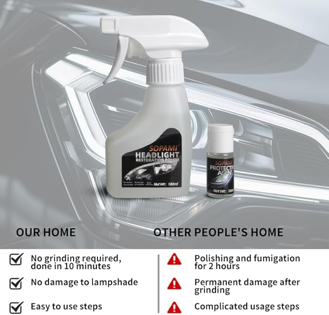 SOPAMI Automotive Headlight Restoration Kit Oxidized and Yellowed Automotive Headlamps Blurring Enhanced Crystallization Coating Refurbisher,Maximum Gloss & Shine – Extremely Hydrophobic