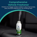 PreVent Car Fogger Deodorizing Air Refresher by Smart Common Sense, Long-Lasting Odor Control Spray for Vehicles, Lemongrass Fragrance, 3 fl. Oz 3-Pack