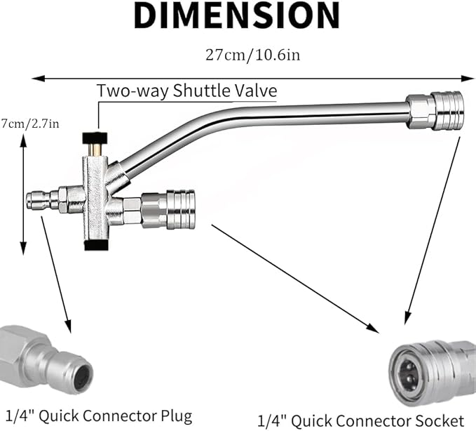 Dual Connector Lance, Dual Lance Pressure Washer Wand for Foam Cannon with 5 Pressure Washer Sprayer Nozzles, 1/4" Quick Connect