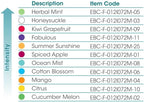 Fresh Products Toilet Bowl Eco Bowl Clip 2.0 Toilet Bowl Air Freshener - Sample Pack (8 Scents)
