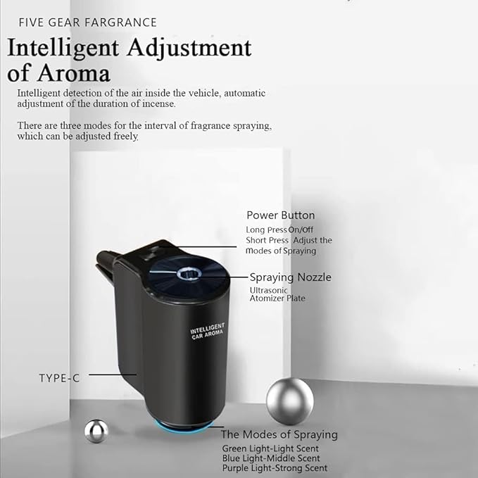 Smart Car Air Freshener Diffuser, Aromatizante para Carro Inteligente Intelligent Car Aroma (Diffuser+3pcs Oils,Cologne)