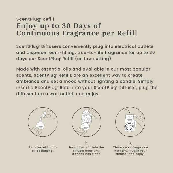 Yankee Candle ScentPlug Refill, Sun & Sand, 1 CT (Pack of 4)
