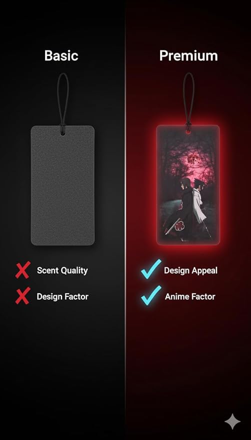 PumpCar 2 pieces Uchiha Itachi Sasuke double-sided hanging Japanese anime vanilla car air freshener Cool anime hanging air fresheners for rearview mirror Car Interior Accessories Household gifts
