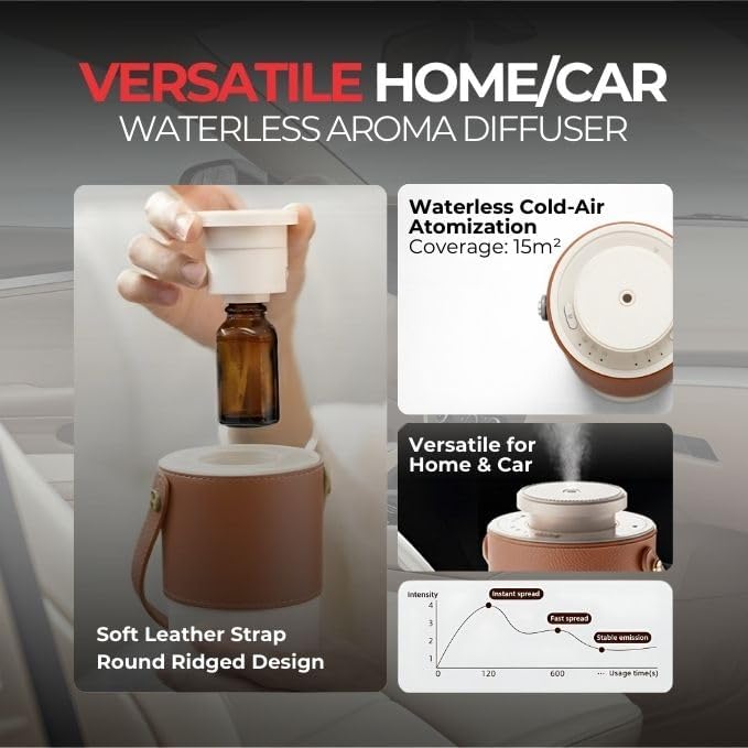 Airpure Auto Diffuser | Waterless Oil Diffuser and Car Air Freshener | Portable Essential Oil Diffuser for Car, Home and Office | Rechargeable Aromatherapy Diffuser for Fresh Air and Relaxation