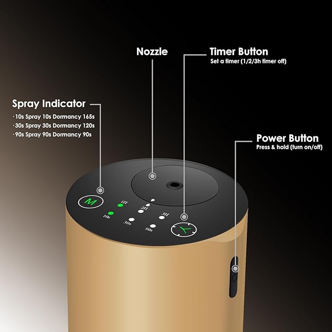 Waterless Essential Oil Diffuser, 7 Colors LED Light, Battery Powered Mini Scent Air Machine, Aromatherapy Mist Diffuser for Home Room Car Office (Gold)