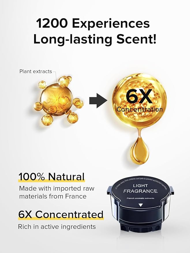 Ceeniu CF8 Scenic Fragrance (Aquatic Scent: OCEANIC SAGA) refill - 1200 Sprays, Natural French Fragrance, CF8 Car Aroma Diffuser