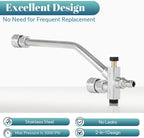 Dual Connector Pressure Washer Wand for Foam Cannon, Dual-Connector Lance with 5 Pressure Washer Nozzle Tips, 4000 PSI