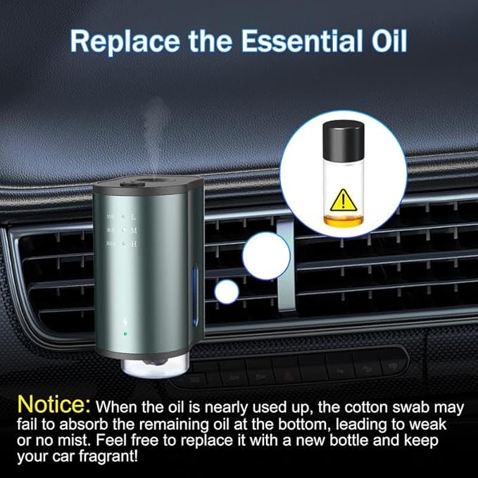 2PCS Smart Car Air Freshener with 3 Adjustable Intensity Levels, Portable Waterless Car Diffuser, Auto Sensor Car Aromatherapy Diffuser with 3 * 10ML Natural Essential Oil (2PCS)