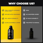 20H Graphene Ceramic Coating for Cars - 70ml, Professional Ceramic Coating | High Gloss Finish | Hydrophobic | Scratch & Protection | Easy To Use