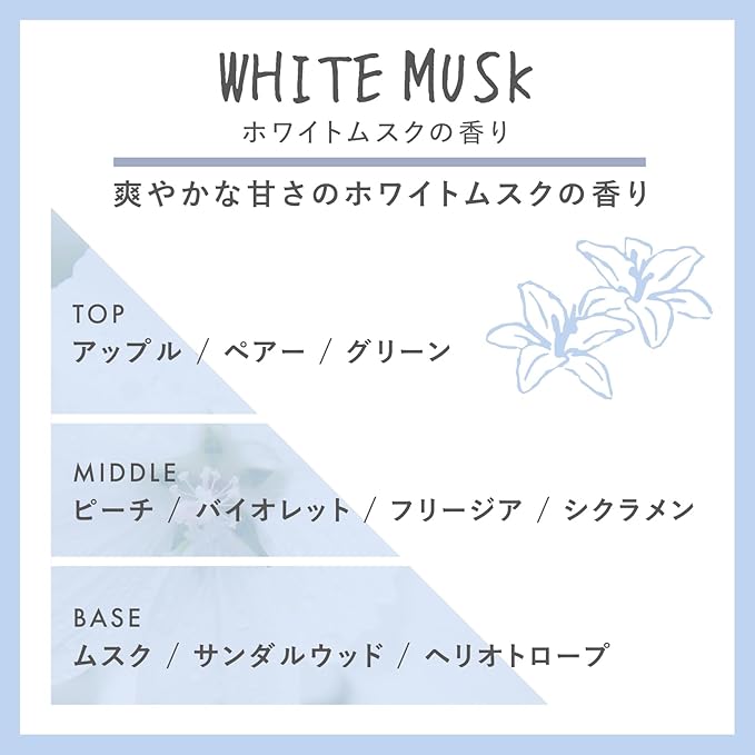 John's Blend Clip-on Air Freshener White Musk 1 Month