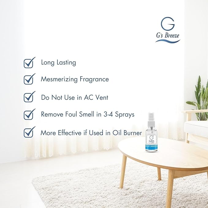 G's Breeze Blue Lagoon Air Freshener - Refreshing Tropical Oasis Fragrance - Invigorating Scent Inspired by Crystal-Clear Water & Exotic Escapes - Long-Lasting Freshness for Home, Car, or Office