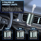 2PCS Smart Car Air Freshener with 3 Adjustable Intensity Levels, Portable Waterless Car Diffuser, Auto Sensor Car Aromatherapy Diffuser with 3 * 10ML Natural Essential Oil (2PCS)