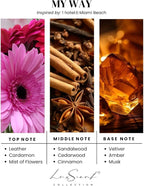 My Way Aroma Smart Car Diffuser Cartridge Scent Oil 20ML Compatible with All Ultrasonic Premium Smart Car Diffusers - Hotel Collection Scents - Aromatherapy - Ideal for Cars, Trucks & More (My Way)