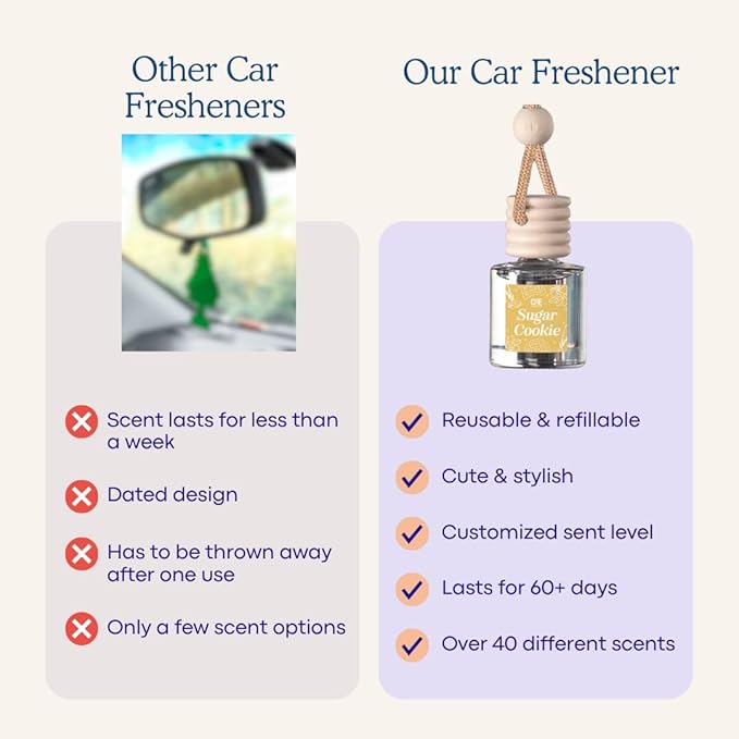 C&E Craft Co Hanging Car Air Freshener Diffuser 2 Pack, Long Lasting Fragrance Oil Car Freshener, Glass Bottle Auto Air Freshener, Made in USA (Pistachio & Salted Caramel)