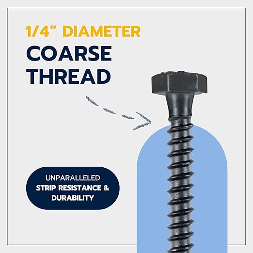 1/4 x 2 (100 Pack) Lag Screw Kit, 100 Screws and 100 Washers, Ceramic Black Ruspert Coating for Exterior Use, Meets ASTM A307 and ASME B18.2.1, Industrial/Commerical Grade by Makers Bolt