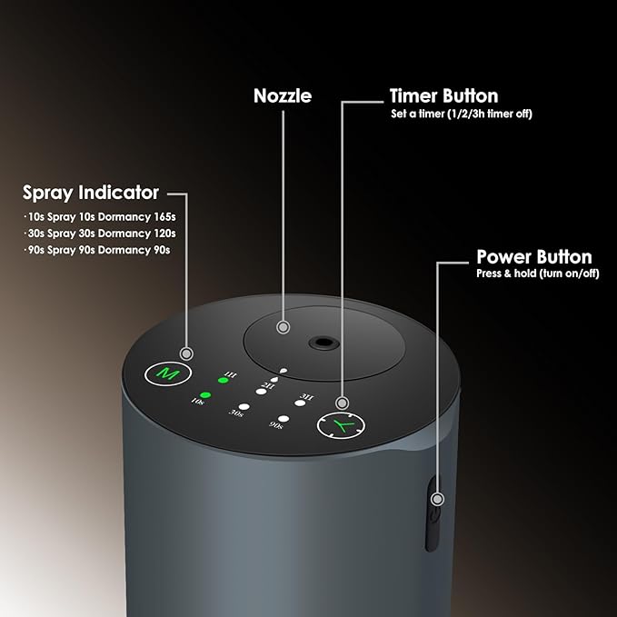 Waterless Essential Oil Diffuser, 7 Colors LED Light, Battery Powered Mini Scent Air Machine, Aromatherapy Mist Diffuser for Home Room Car Office (Grey)