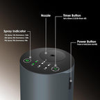 Waterless Essential Oil Diffuser, 7 Colors LED Light, Battery Powered Mini Scent Air Machine, Aromatherapy Mist Diffuser for Home Room Car Office (Grey)