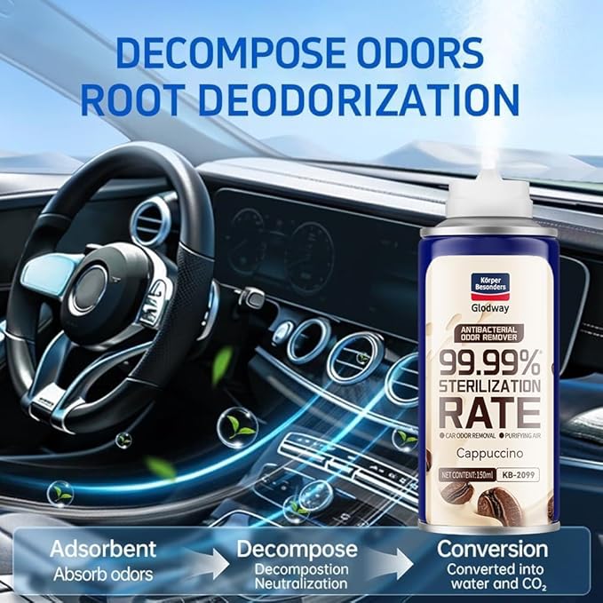 Glodway Whole Car Air Refresher Spray,Odor Eliminator Eliminates Strong Vehicle Odors,6 Oz,Cappuccino Scent(Plack of3)