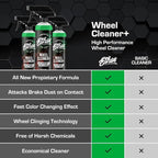 Ethos Wheel Cleaner - Car Wheel Cleaner Spray - Rim Cleaner Spray Brake Dust, Iron Remover - Color Change Technology - Professional Strength Formula (Gallon)
