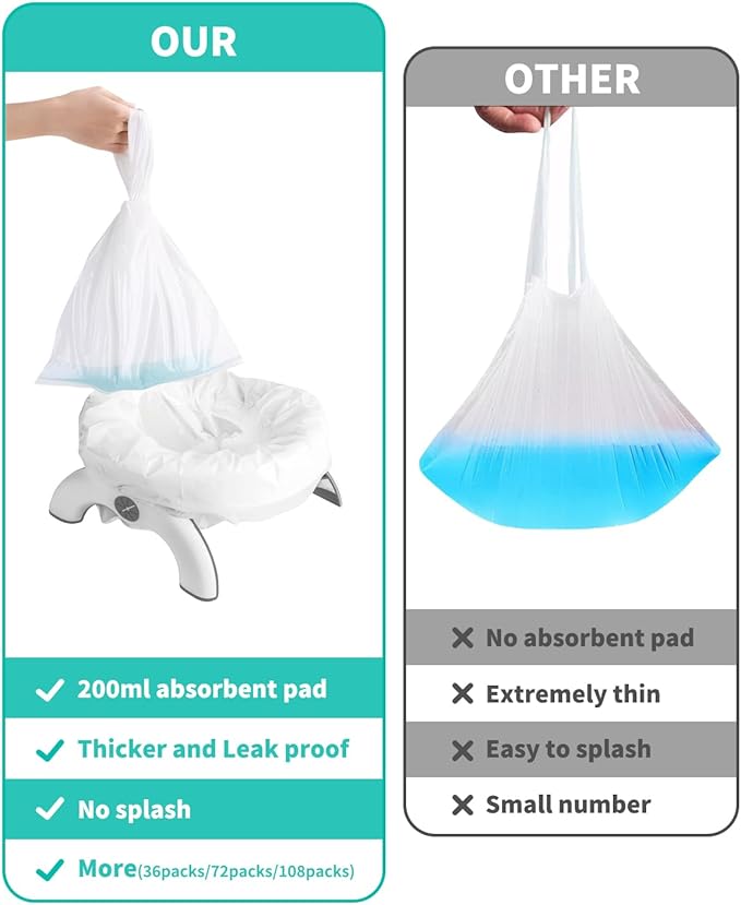 [36 Counts] Newnice Disposable Potty Liners with Absorbent Pads, Leak-proof Portable Travel Bags for Toddler Training, Compatible with OXO Tot 2-In-1 Go Potty & Most Potty Chairs