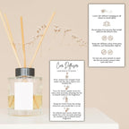 Car Diffuser Instruction Cards | 2" x 3.5" inch Business Card Size | Car Hanging Accessories Oil Bottles Instruction Card