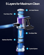 Cordless Vacuum Cleaner, 8-in-1 Cordless Stick Vacuum Cleaner with 3 Suction Modes, Up to 45mins Runtime, Rechargeable, Self-Standing, Vacuum Cleaners for Home Pet Hair Carpet Car Hard Floor, Purple