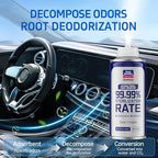 Glodway Car Air Freshener Spray,Deodorizer Odor Eliminator Remover Fogger,Long Lasting Scent,6 Ounce(Pack of 6)