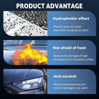 Advanced Car Quick-acting Coating Agent Spray, Upgrade Car Coating Spray, Quick Effect Coating Agent, Quickly Coat Car Wax, Polish Sprays Waterless Wash Wax, Oil Film Emulsion Glass Cleaner (1Pc)