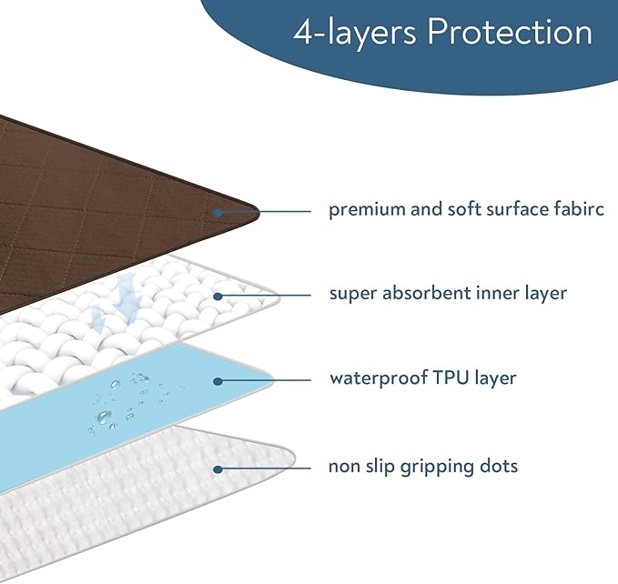 Waterproof Chair Pads for Incontinence, 4 Pack Reusable Seat Protector Pads 22" x 21", Absorbent Wheelchair Pad Covers, Washable Chair Pads for Adults, Kids & Pets - Brown
