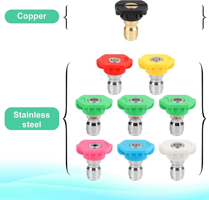 9-Pack Pressure Washer Tips, 4000 PSI-5000 PSI Multiple Degrees Pressure Washer Spray Nozzle Power Washer Nozzle Tips for 1/4 Inch Quick Connect
