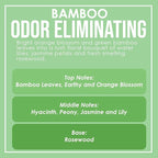 Bamboo Odor Eliminating Highly Fragranced Candle - Eliminates 95% of Pet, Smoke, Food, and Other Smells Quickly - Up to 80 Hour Burn time - 12 Ounce Premium Soy Blend