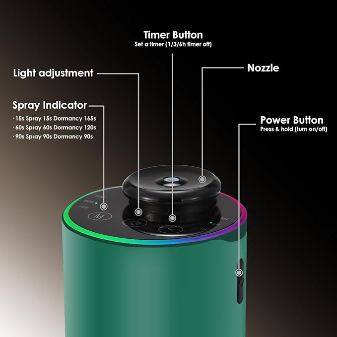 Waterless Essential Oil Diffuser with 8 Color LED Night Light, 3 Mist Levels & Timers, Portable Rechargeable Aromatherapy Diffuser for Home Car Room Studio Office, Black Metal (Green)