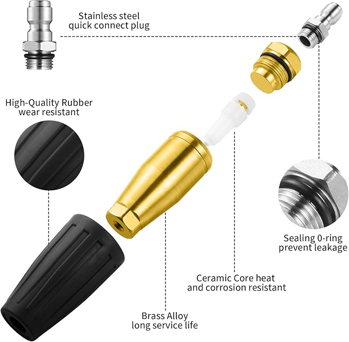 4000 PSI Turbo Nozzle Pressure Washer Pressure Washer Tips 1/4" Quick Connect with 7 Power Washer Nozzle Tips Kit Multiple Degrees (0, 15, 25, 40, 65, Rinse1, Soap2) for Car Concrete Brick