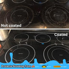 DRIP Home Ceramic Coating Spray Kit - Protect Kitchen & Bath - Stainless Steel - Adds Extreme Gloss and Shine to All Surfaces - Repels Grime and Liquids - Make Your Home Look New and Keep it New!