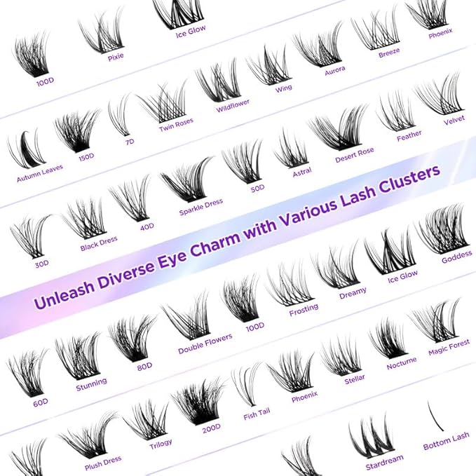 Lash Extension Kit DIY Lash Clusters Kit Eyelash Extensions Individual Lashes Extensions with (BondSeal,Tweezers,Remover,144Pcs,Wildflower,8-16)