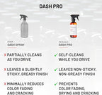 Dr. Beasley's Dash Pro Self-Cleans, Non-Greasy Finish, Prevents Color Fading, Drying and Cracking, 4 Fl Oz