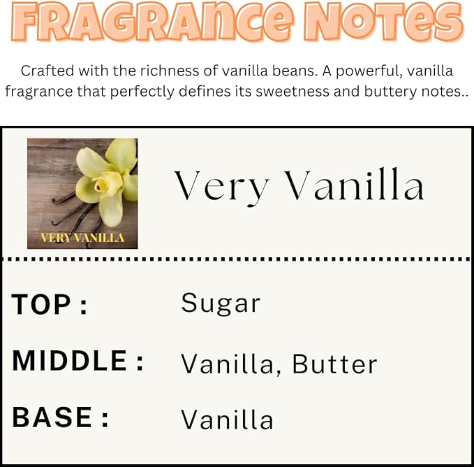 Car Air Freshener | Very Vanilla Scent Car Fresheners for Women & Men | Long Lasting Fragrance Car Scents | Air Diffuser with Car Vent Clip (2 Pack Vanilla Car Scent), Clear