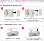 Car Air Freshener Vent Clip - Creative Air Conditioner Shape Solar Powered Aromatherapy Diffuser for Car Interior, Cars Smell Eliminator with 2 Refills, Funny Gift for Men & Women (White, 2 PCS)