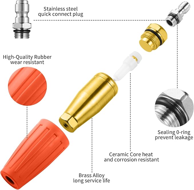 4000 PSI Orange Turbo Nozzle Pressure Washer Tips 1/4" Quick Connect with 7 Power Washer Nozzle Tips Kit Multiple Degrees (0, 15, 25, 40, 65, Rinse1, Soap2) for Car Concrete Brick